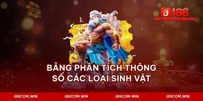 Bảng phân tích thông số các loại sinh vật