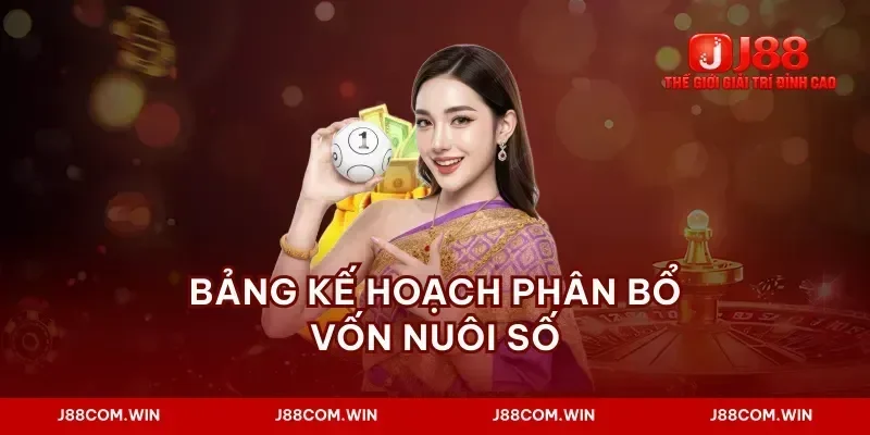 Bảng kế hoạch phân bổ vốn nuôi số