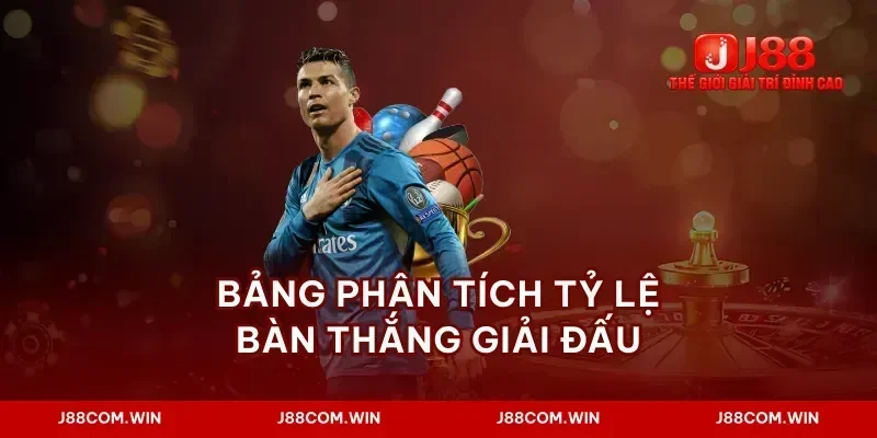 Bảng phân tích tỷ lệ bàn thắng giải đấu