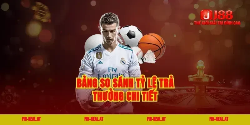 Bảng so sánh tỷ lệ trả thưởng chi tiết