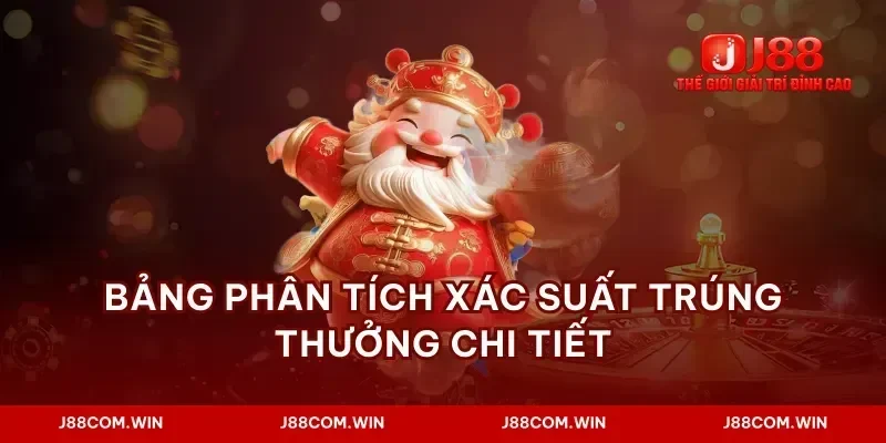 Bảng phân tích xác suất trúng thưởng chi tiết
