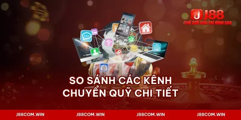 So sánh các kênh chuyển quỹ chi tiết